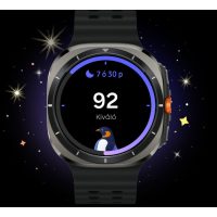 Okosóra, aktivitásmérő